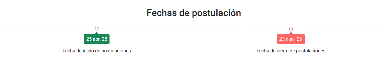 fechas.jpeg