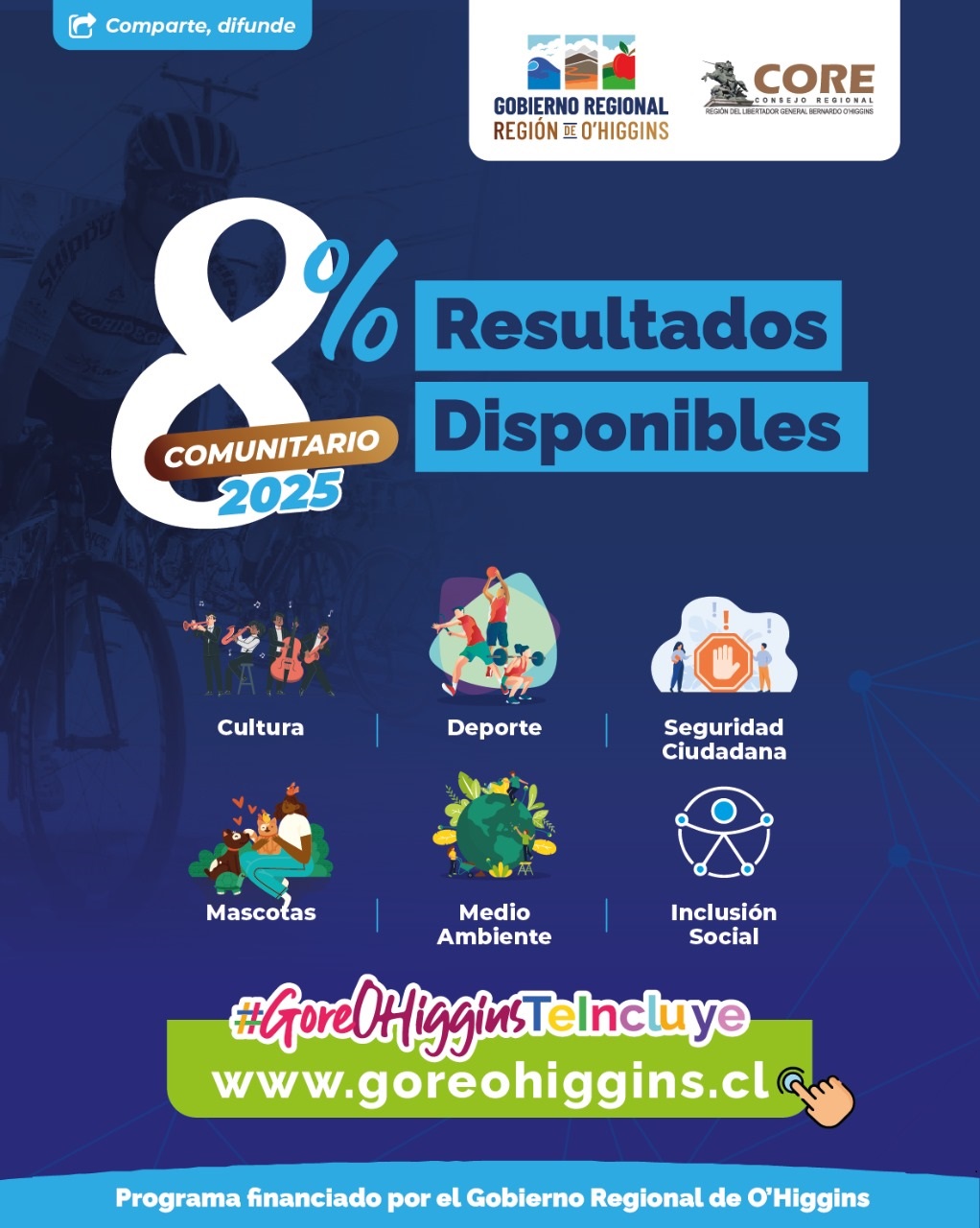 Aviso8x